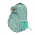 Ruksak Rucksack Only Wonder Green With Green Foil Dots